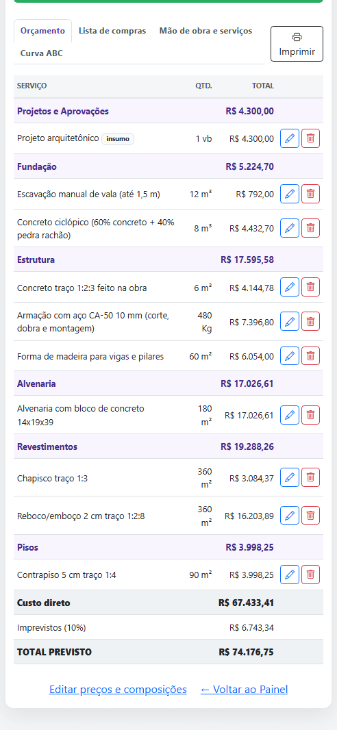 Orçamento por etapa da obra: projetos, fundação, estrutura, alvenaria, revestimentos e pisos, com custo de cada serviço